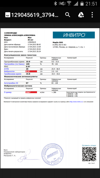 Сдать анализы на д инвитро. Д димер инвитро. Коагулограмма д-димер. Коагулограмма показатели инвитро.
