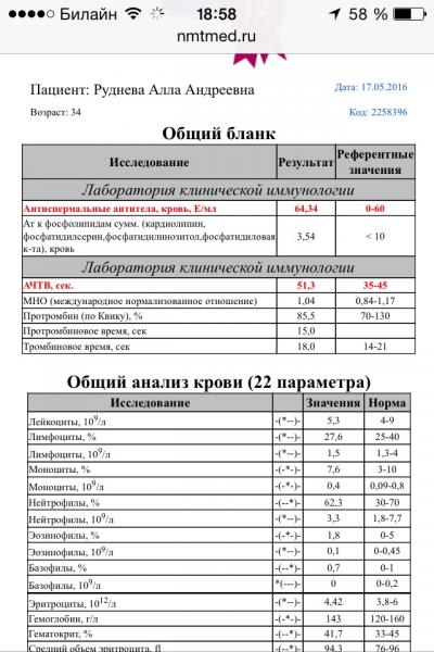 Биолайн донецк днр. Антиспермальные антитела (antisperm antibody) класса IGG, %. Антиспермальные антитела в нормы анализов. Норма антиспермальных антител в крови у женщин. Антиспермальные антитела у женщин норма.