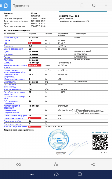 Сдать анализ на спермограмму. Mar тест спермограмма расшифровка норма. Инвитро расшифровка анализ спермограммы. Результаты спермограмма расшифровка норма анализа. Анализ спермограммы норма Результаты анализа.