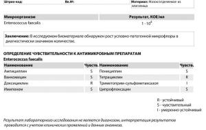 Условно патогенная обнаружена. Посев из влагалища на патогенную флору. Рост микрофлоры обнаружен. Рост условно-патогенной микрофлоры в диагностически значимом. Посев из влагалища на патогенную микрофлору.