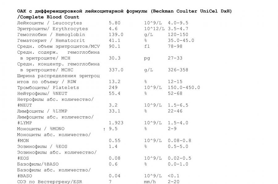 Эозинофилы норма 10 лет