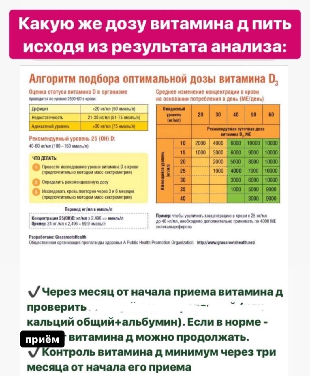 Схема приема витамина д при дефиците взрослым