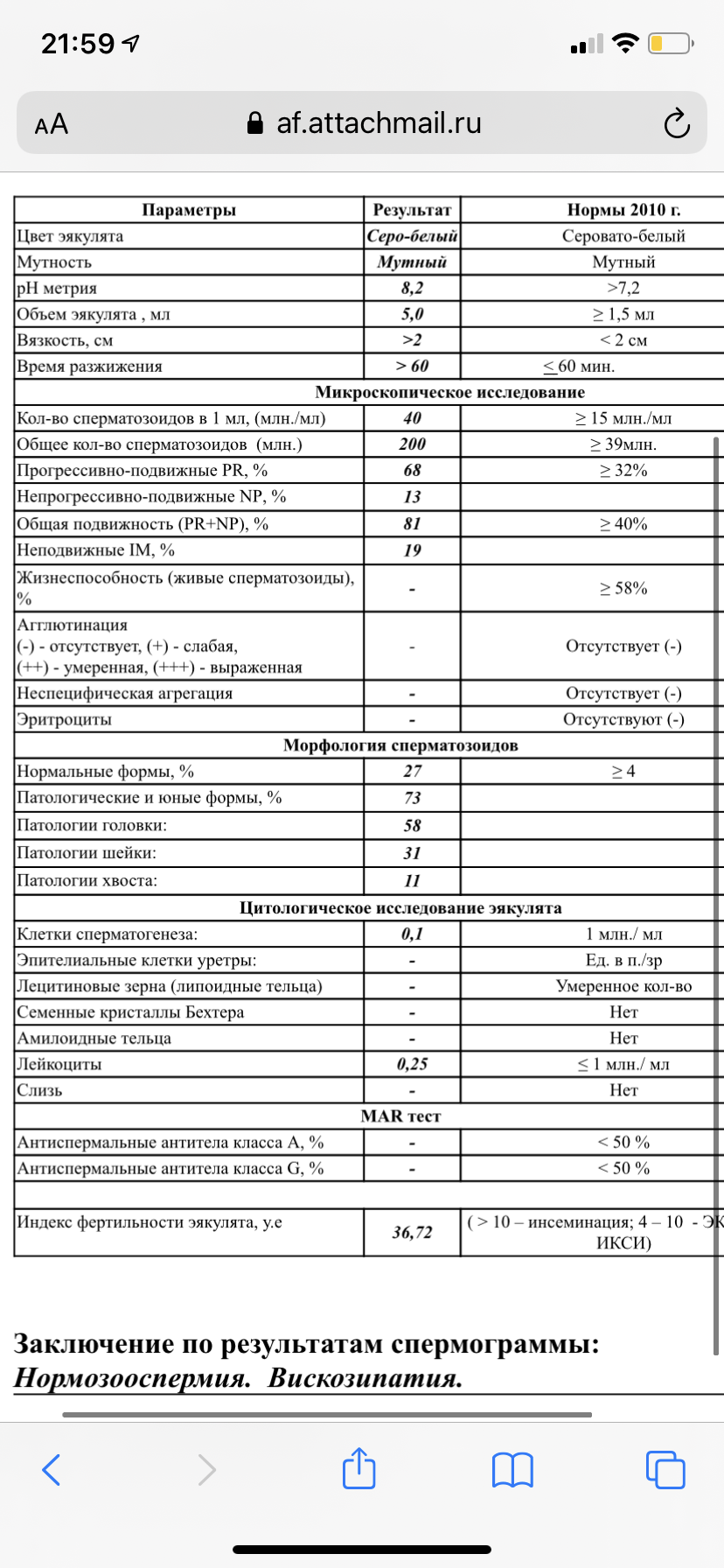 Нормозооспермия что это значит. Вискозипатия тератозооспермия что это. Вискозипатия эякулята. Заключение нормозооспермия вискозипатия. Вискозипатия спермограмма что это.