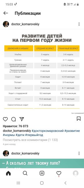 Подсмотренное на гинекологическом кресле