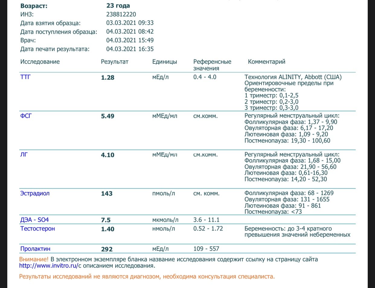 Амг 0.1