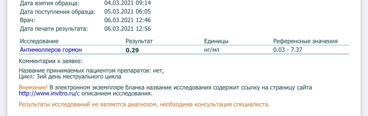 Амг после беременности. АМГ 0.8 возможна ли беременность естественным путем.