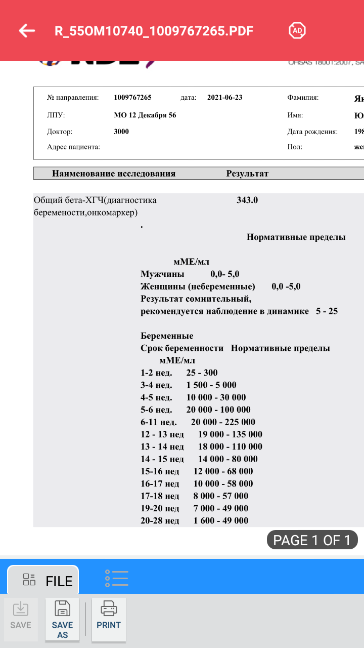 Хгч форум. ХГЧ В Ситилаб 0,2 что это. Бета ХГЧ общий расшифровка. ММЕ/мл расшифровка ХГЧ. ХГЧ результат 0.100.