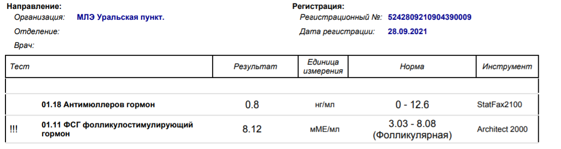 Генотипирование вируса гепатита с