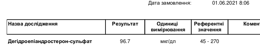 Индекс свободных андрогенов норма. Индекс свободных андрогенов у женщин норма.