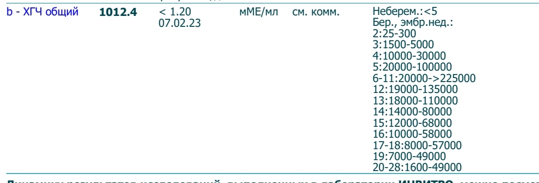 Хгч 2.30 что это значит. Результат ХГЧ ММЕ/мл <1. Результат ХГЧ 0.2. Результат ХГЧ 4.4.