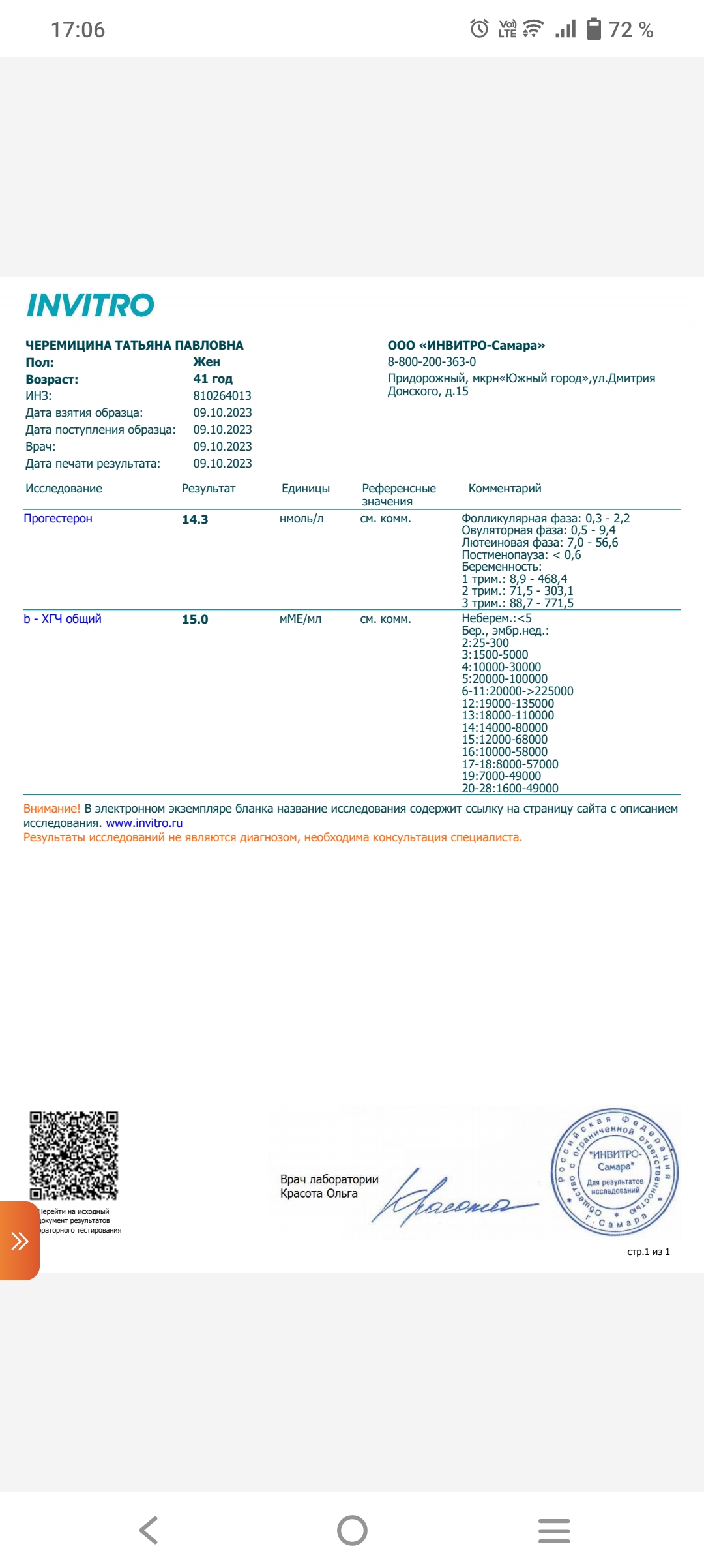 Результат хгч 15мме/мл на 28 дц - Вопросы о планировании беременности -  BabyPlan